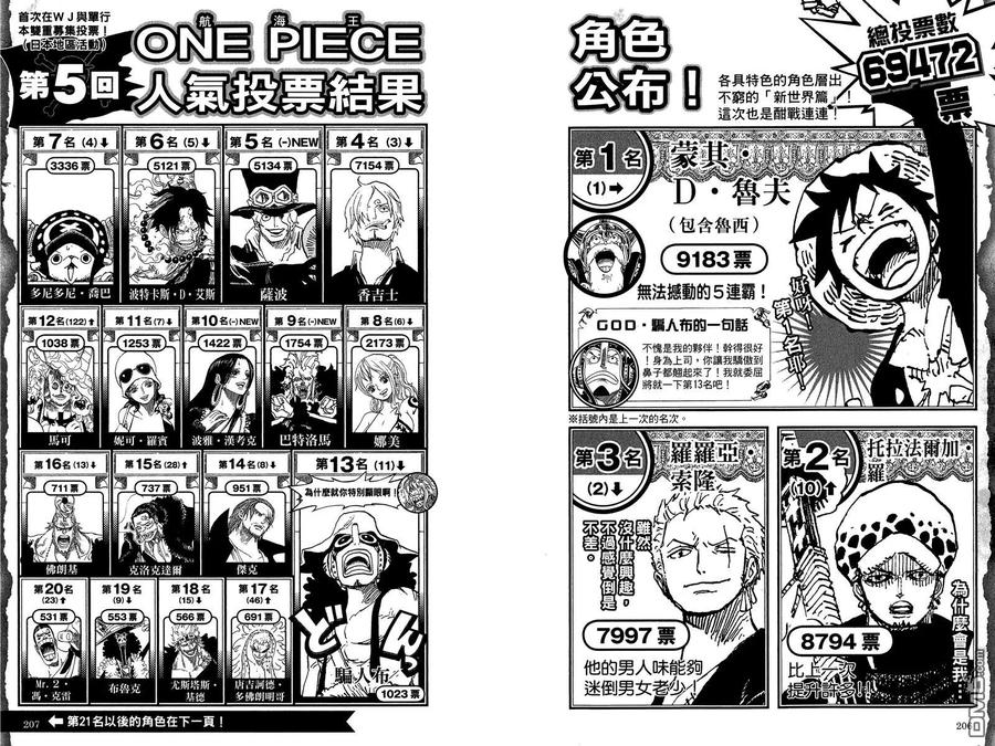 第104页