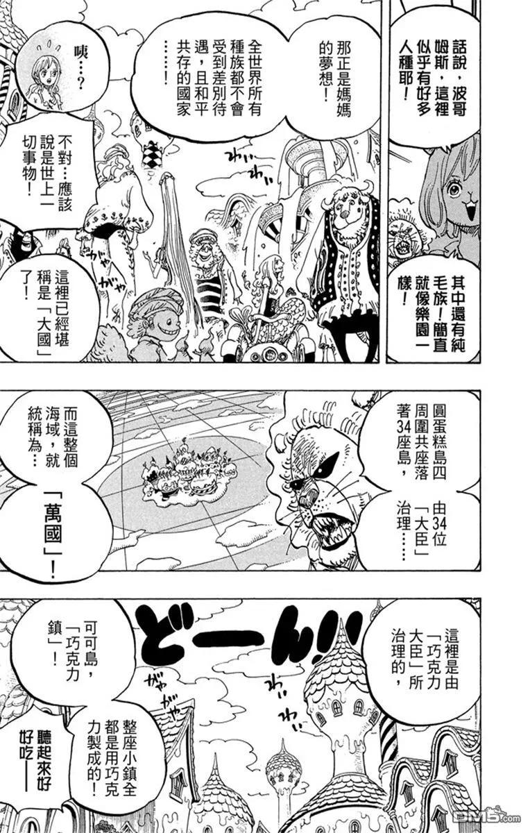 第195页