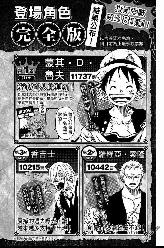 第199页