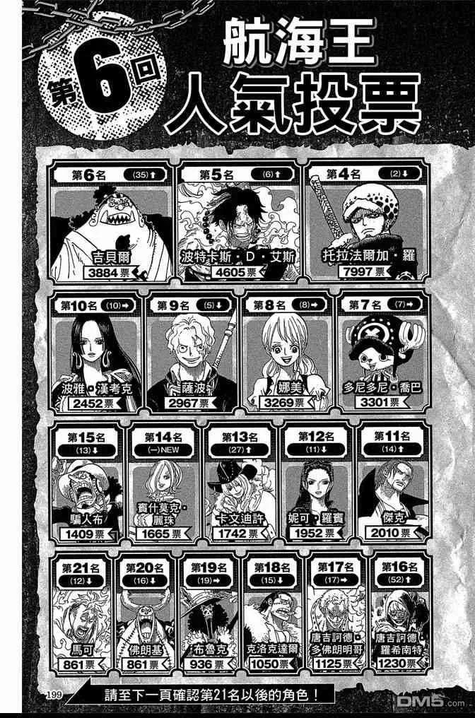 第200页