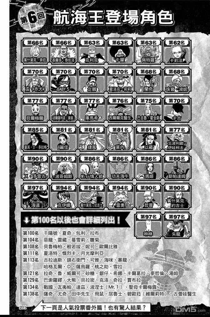 第202页