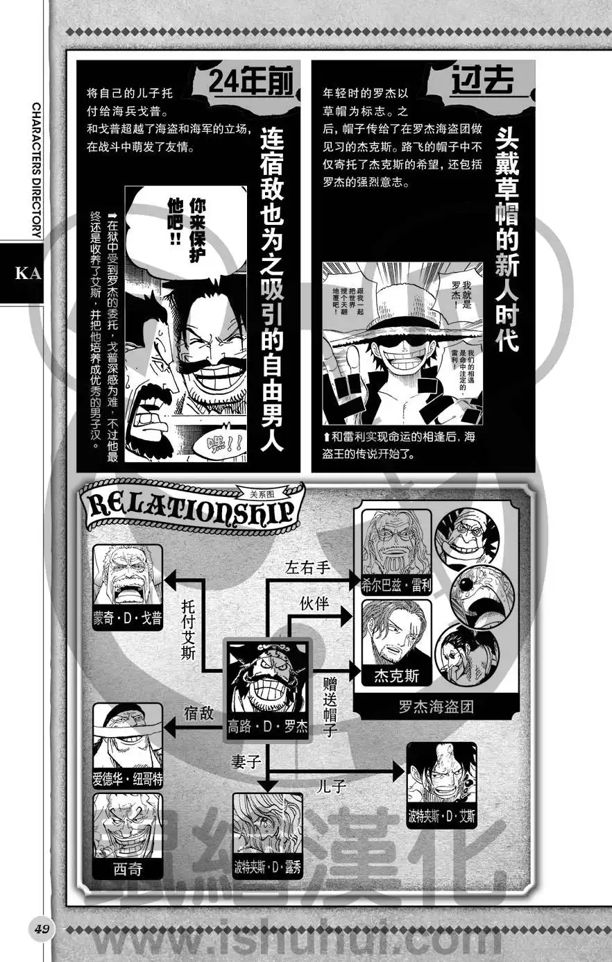 第50页