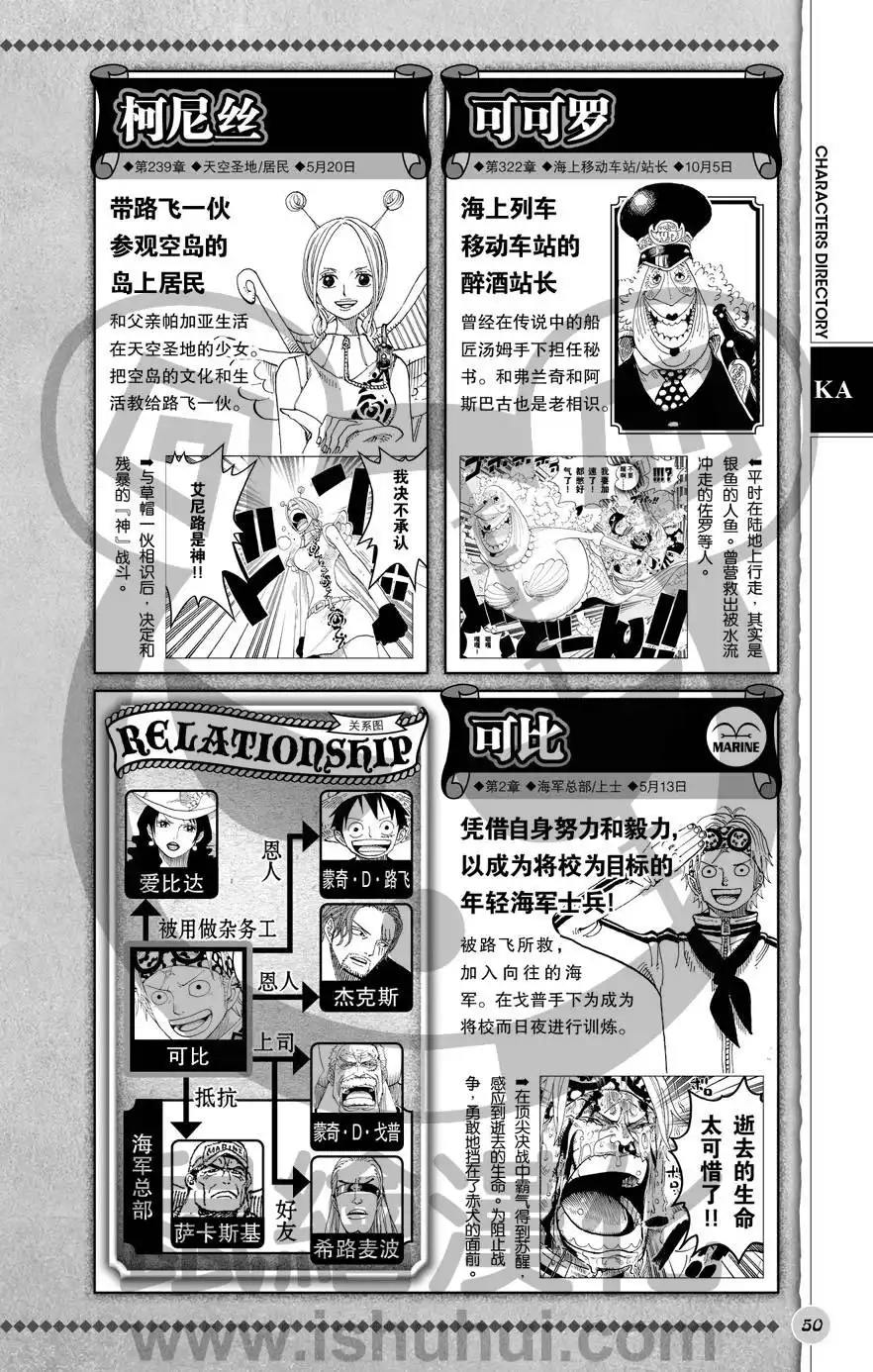 第51页