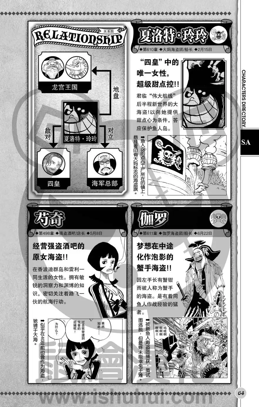 第65页