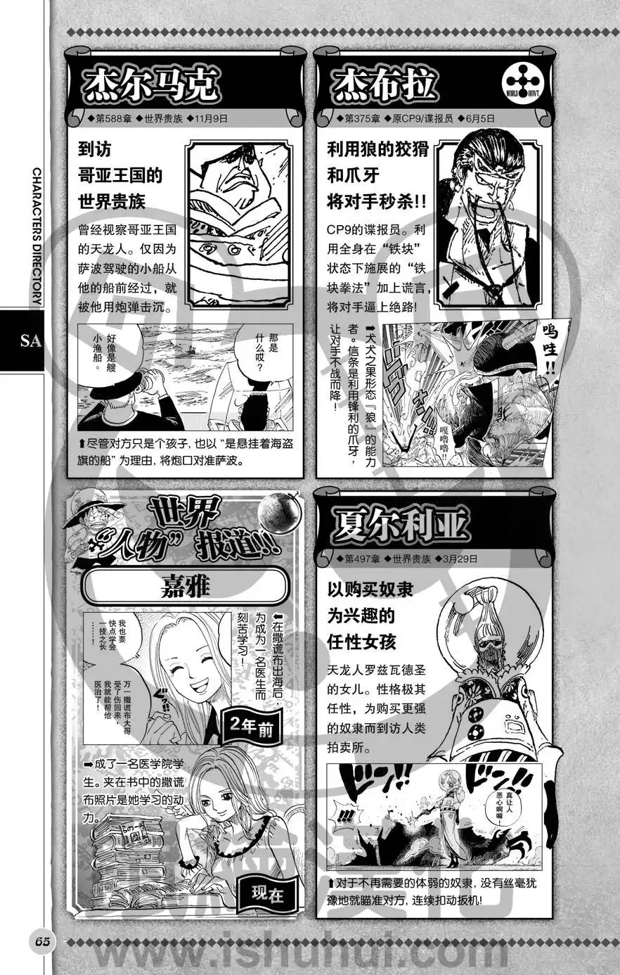 第66页