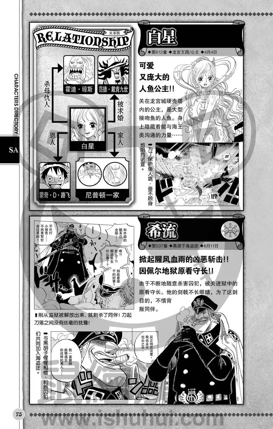 第76页