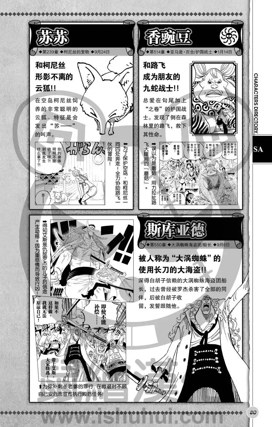 第81页