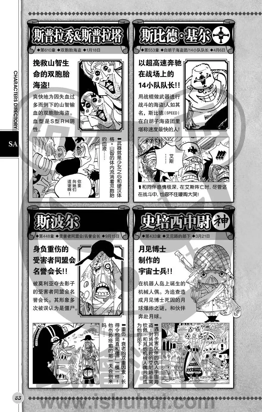 第84页