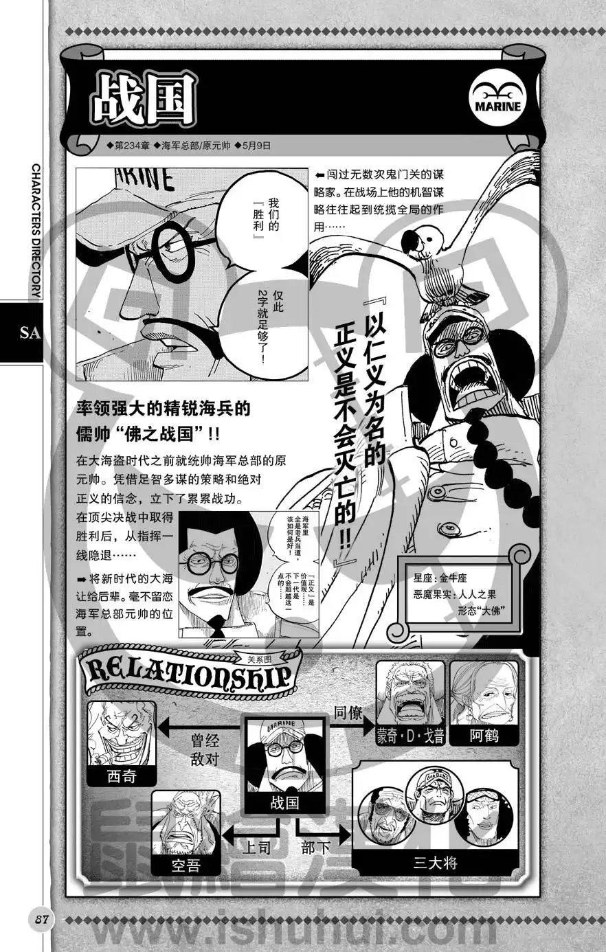 第88页