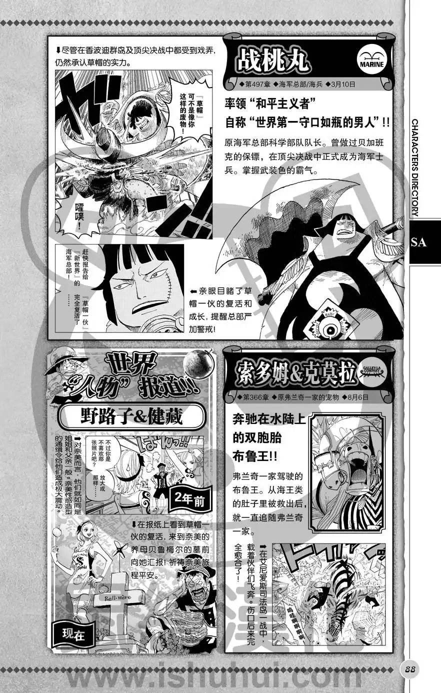 第89页