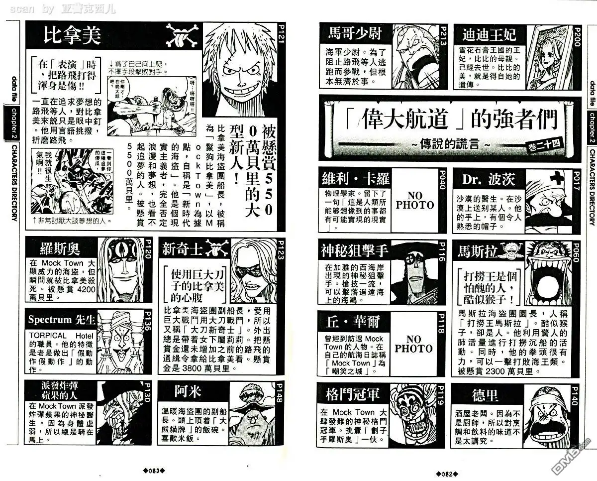 第45页