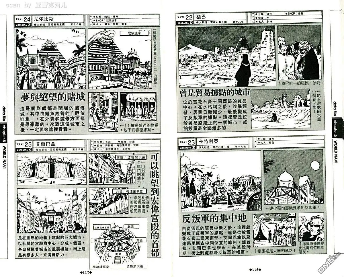 第62页