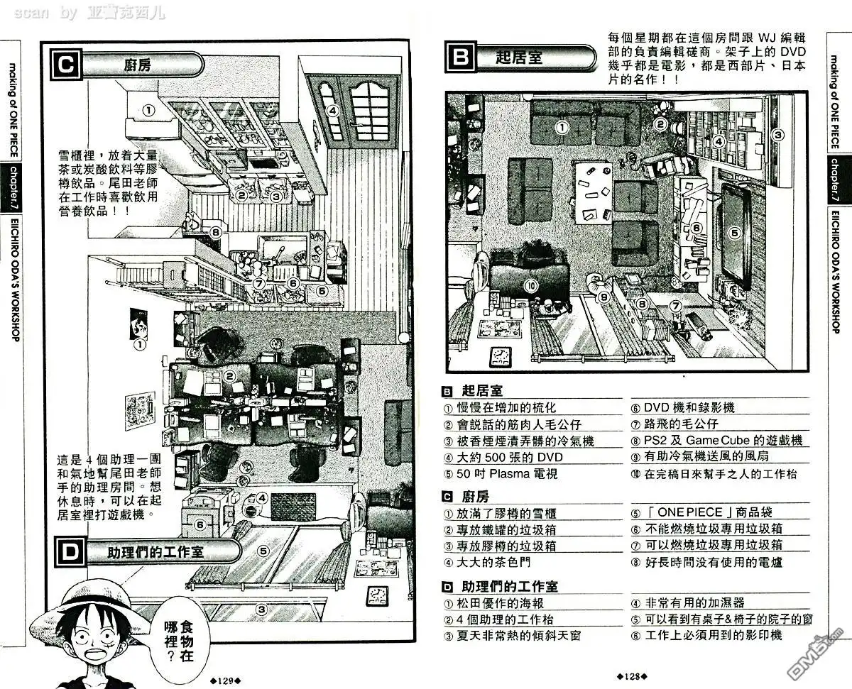 第68页