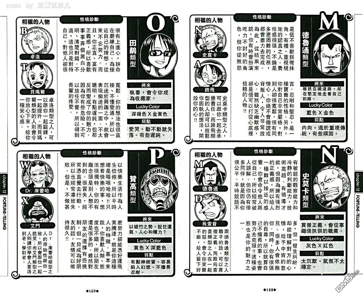 第88页