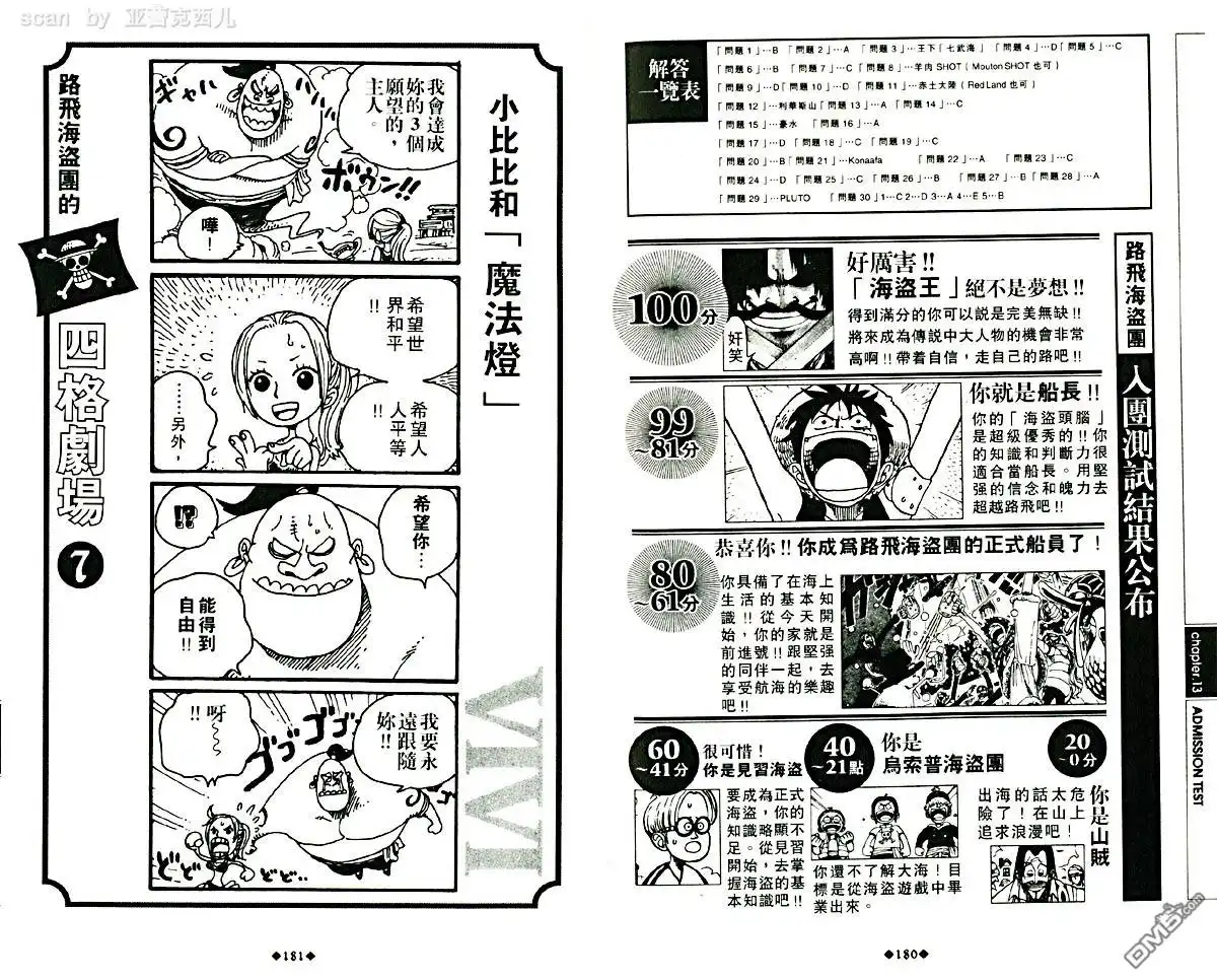 第94页