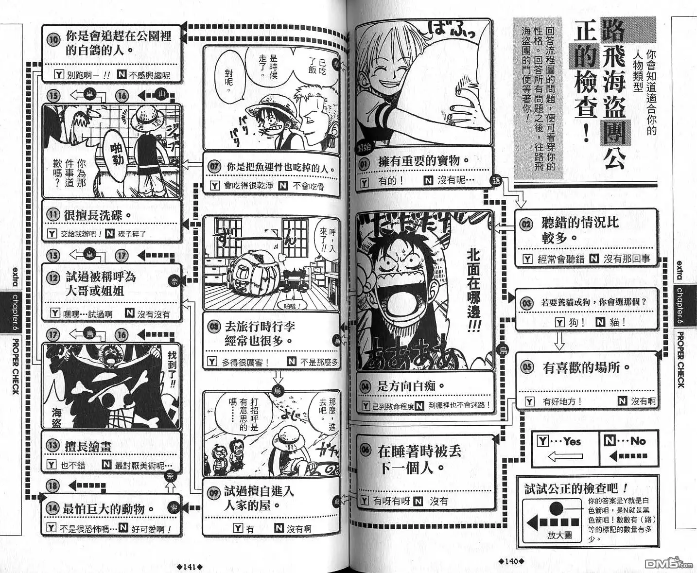 第73页