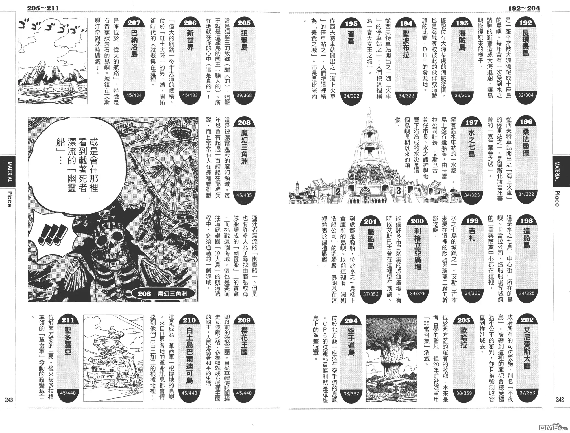 第121页