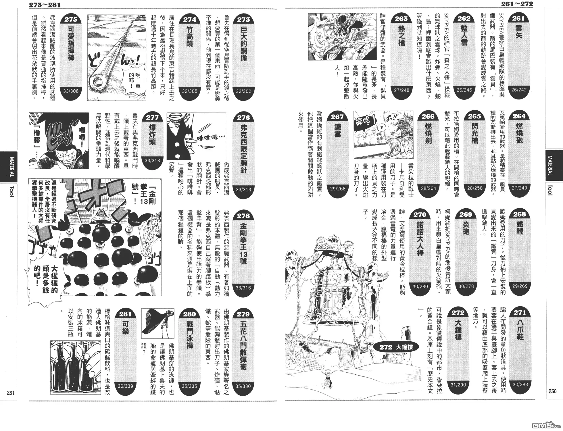 第125页
