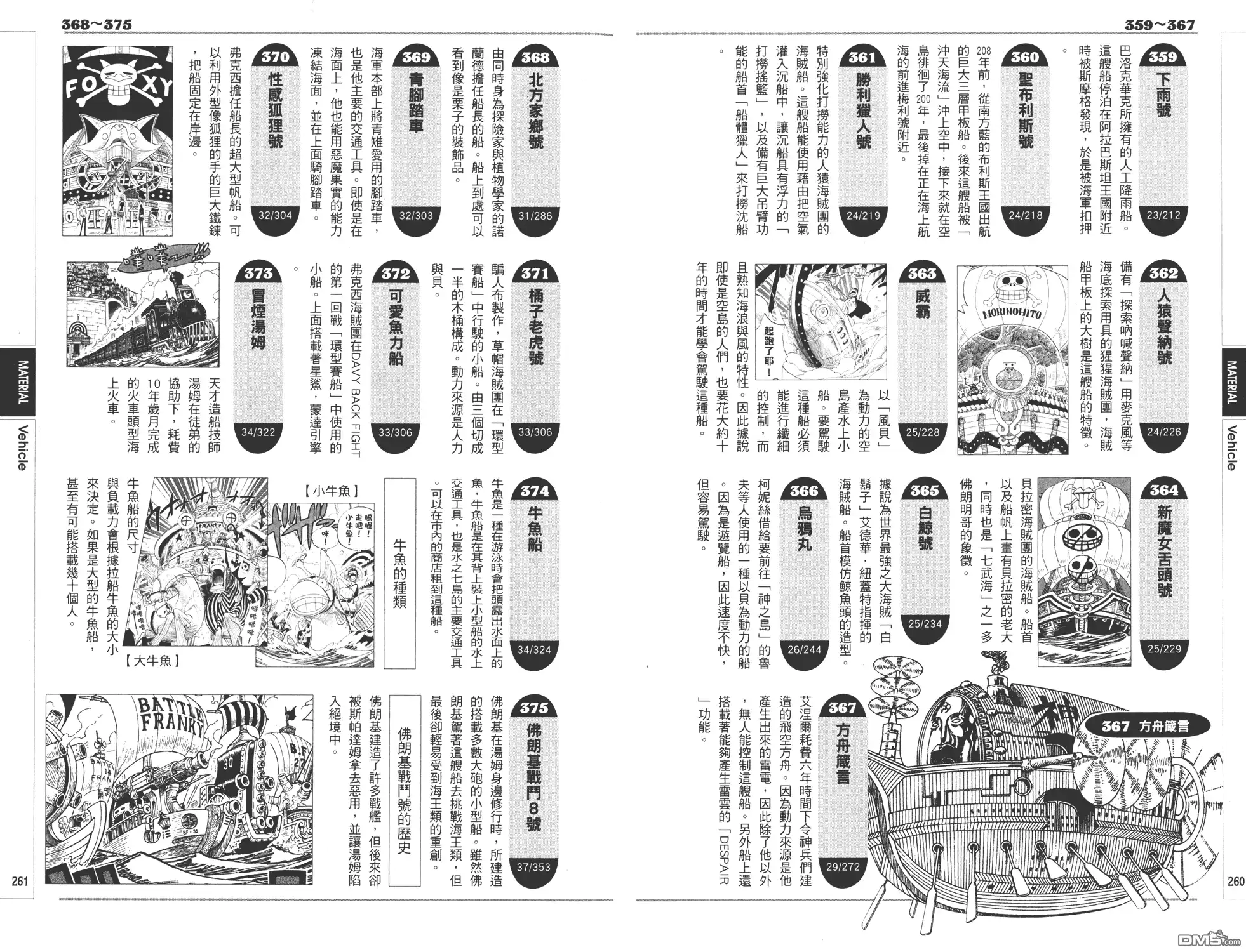 第130页