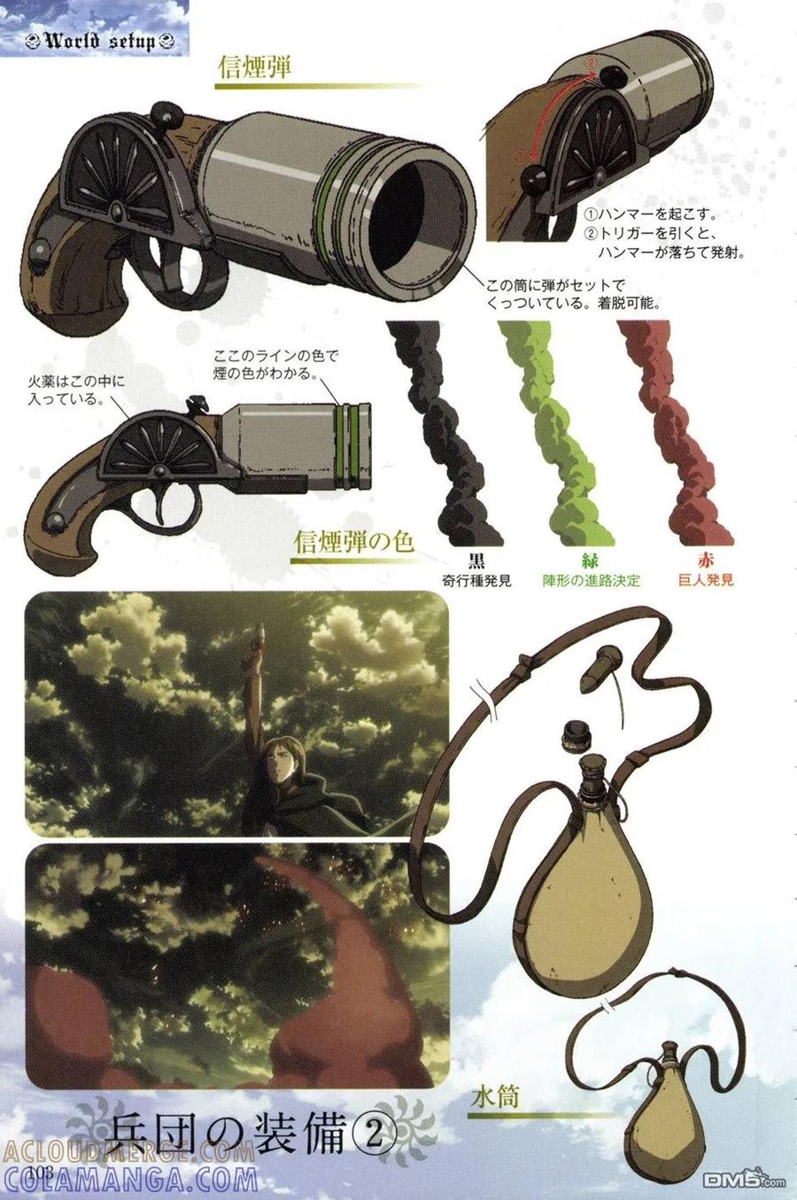第88页