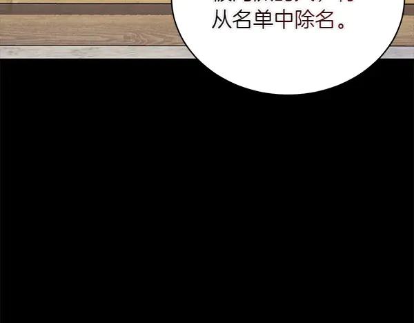 第247页