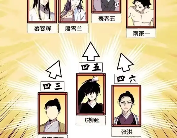 第145页