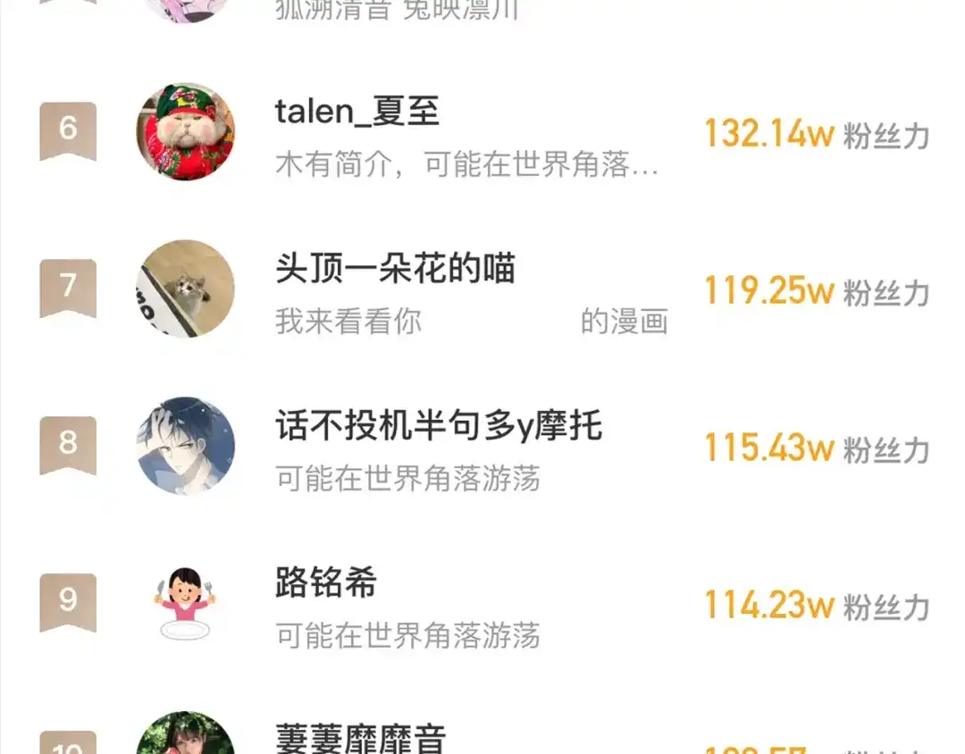 第127页