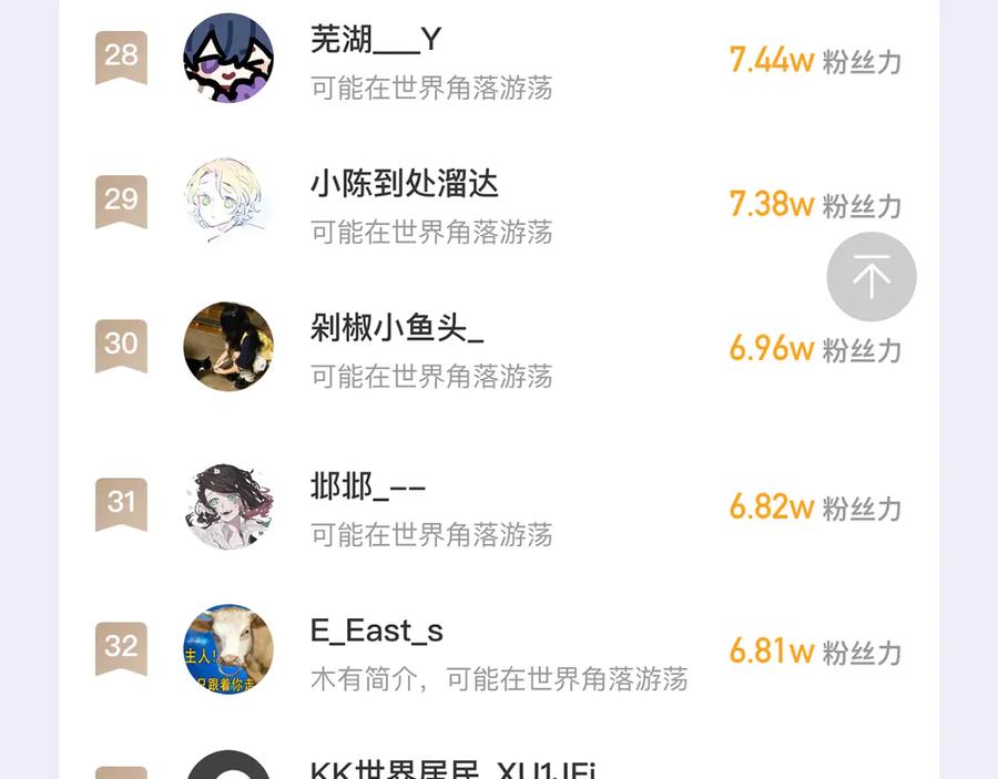 第136页