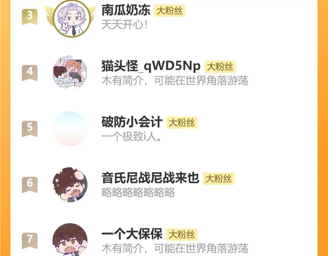 说谎的小狗会被吃掉的 第105话 惊喜连连 第134页