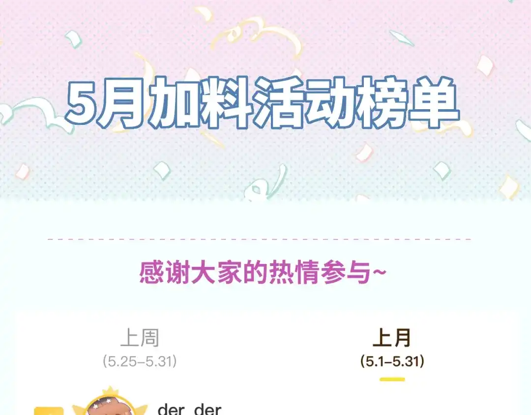 说谎的小狗会被吃掉的 第106话 交换衣服 第107页
