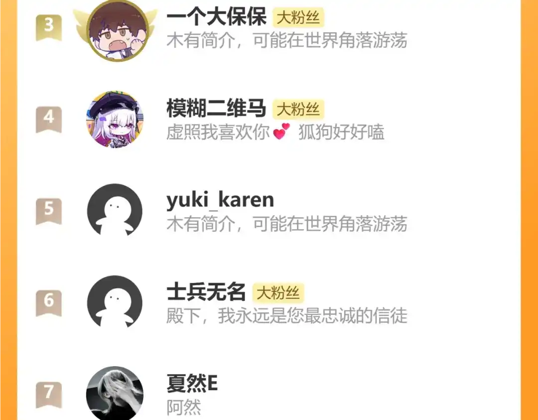 说谎的小狗会被吃掉的 第106话 交换衣服 第118页