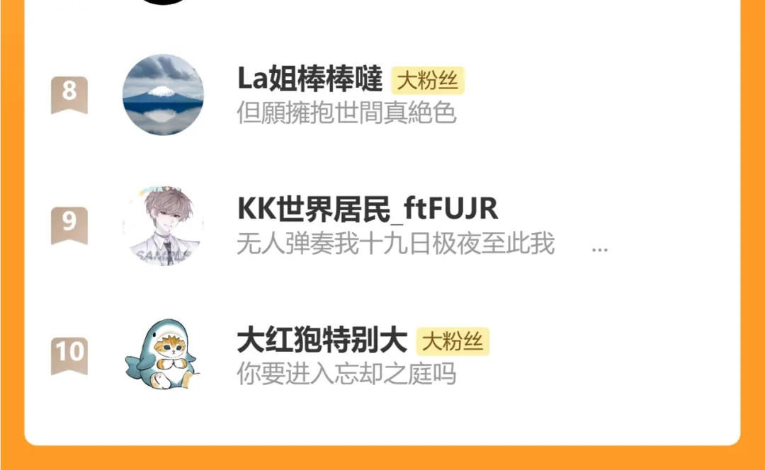 说谎的小狗会被吃掉的 第106话 交换衣服 第119页