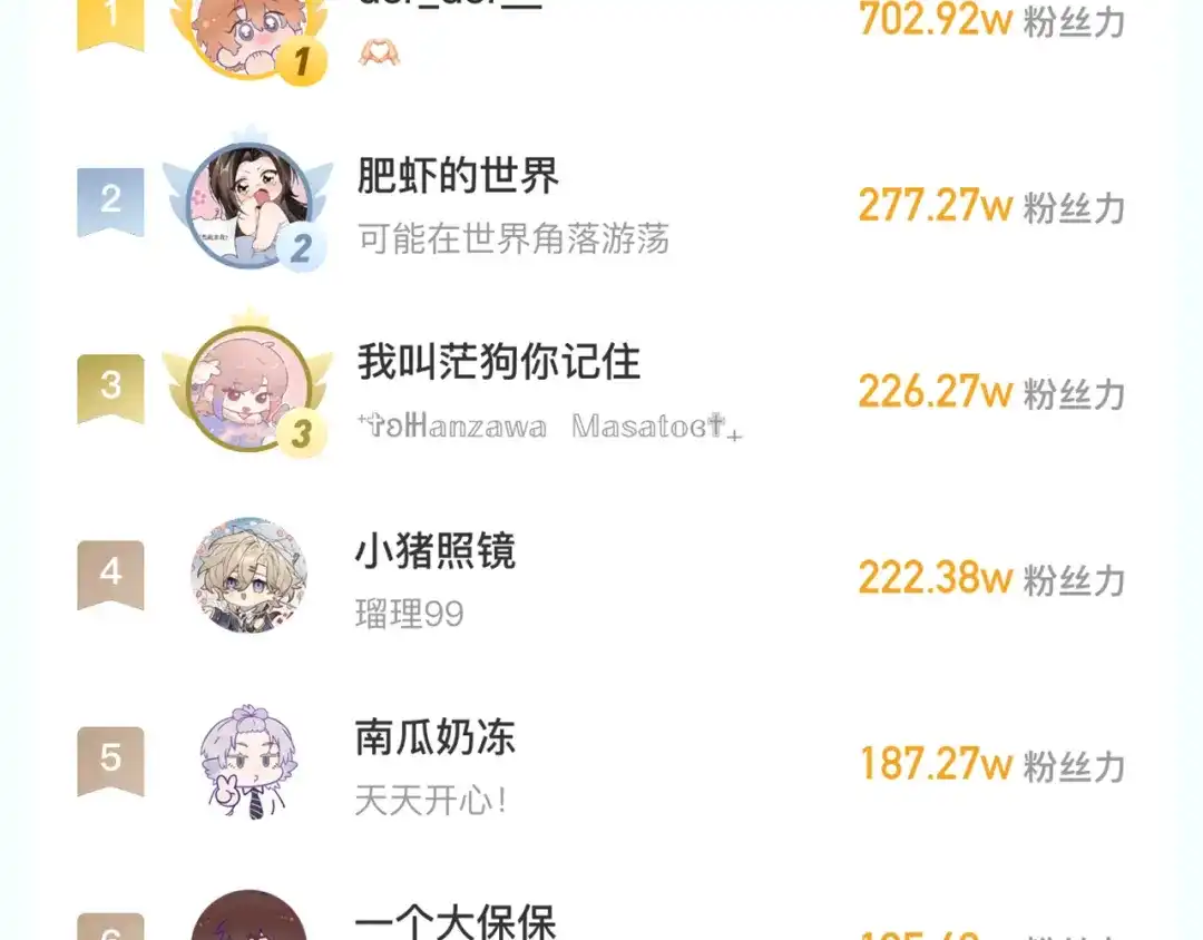 说谎的小狗会被吃掉的 第107话 我也要帮忙吗 第128页