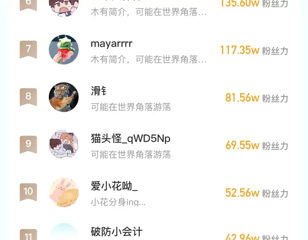 说谎的小狗会被吃掉的 第107话 我也要帮忙吗 第129页