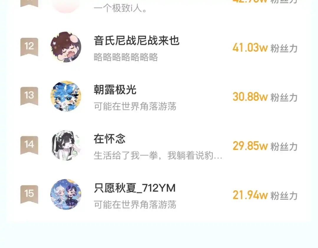 说谎的小狗会被吃掉的 第107话 我也要帮忙吗 第130页