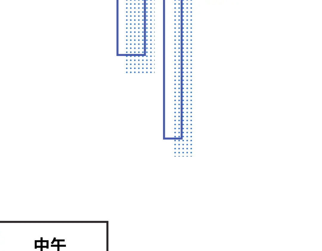 说谎的小狗会被吃掉的 第109话 这是谁的裤子 第77页