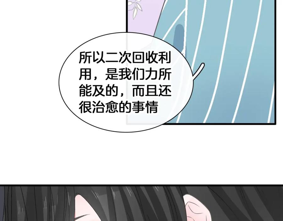 第246页