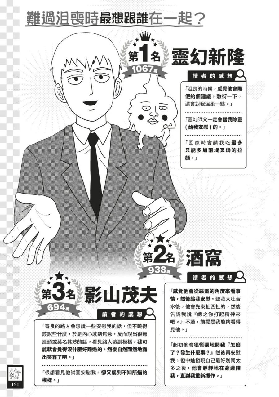 第124页
