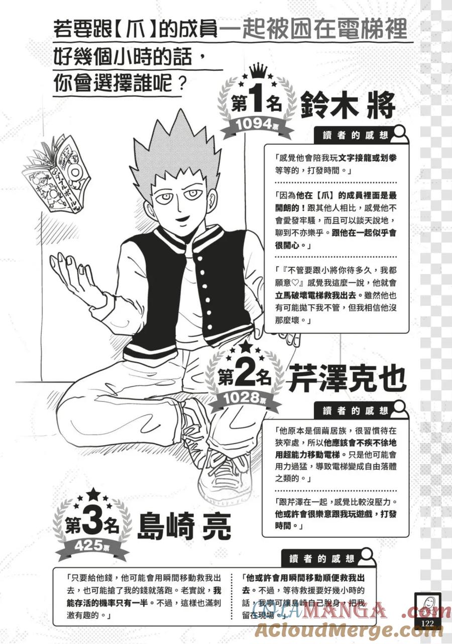 第125页