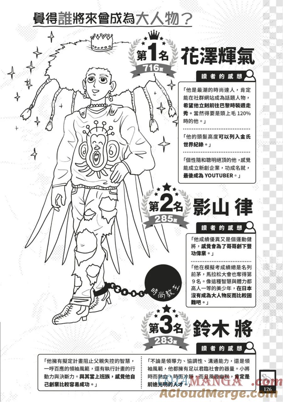 第129页