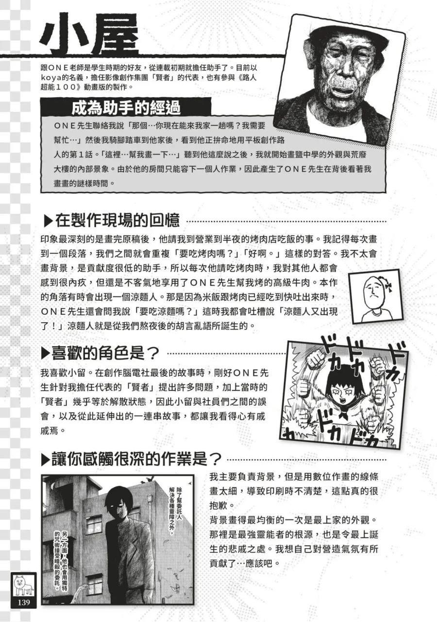 第142页