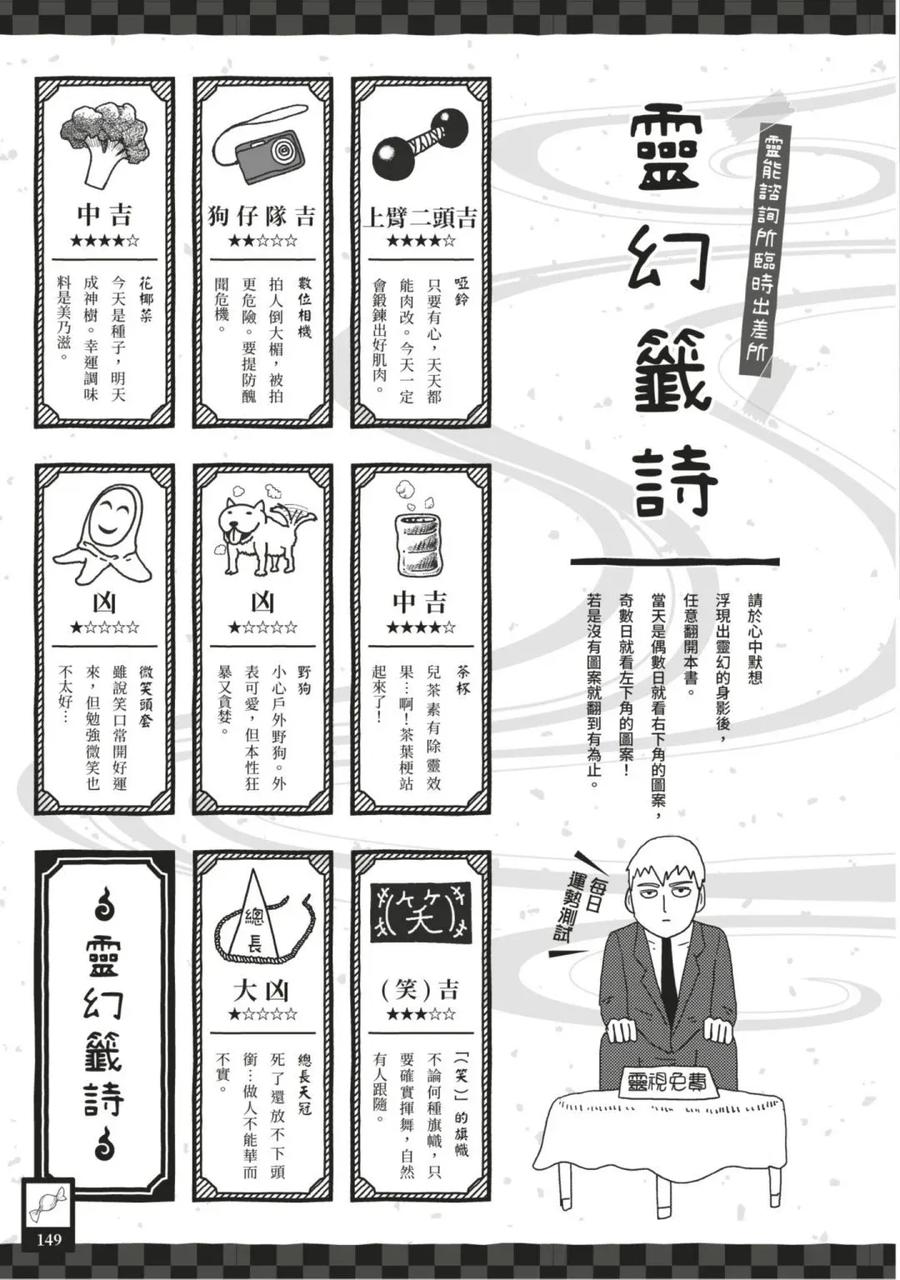 第152页