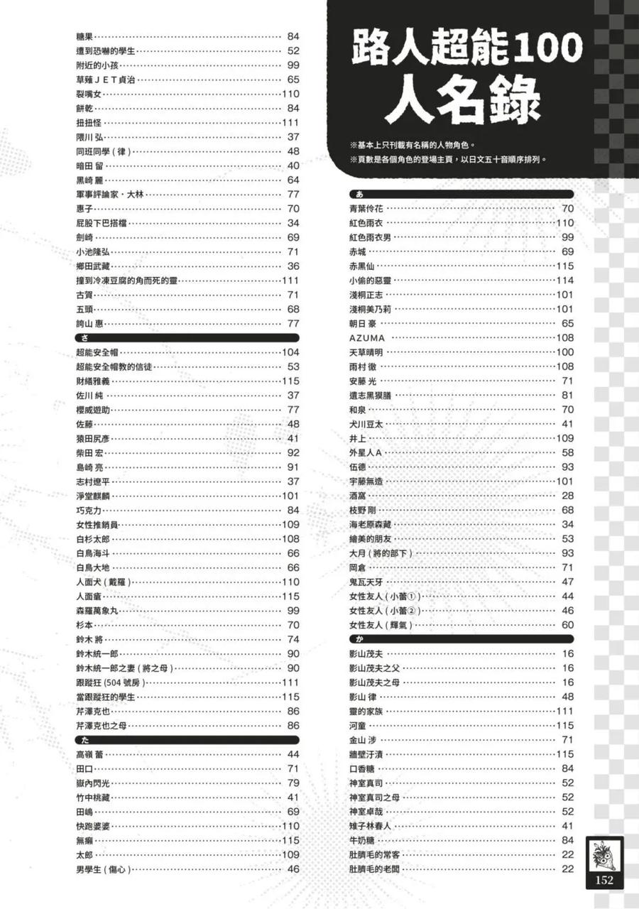 第155页