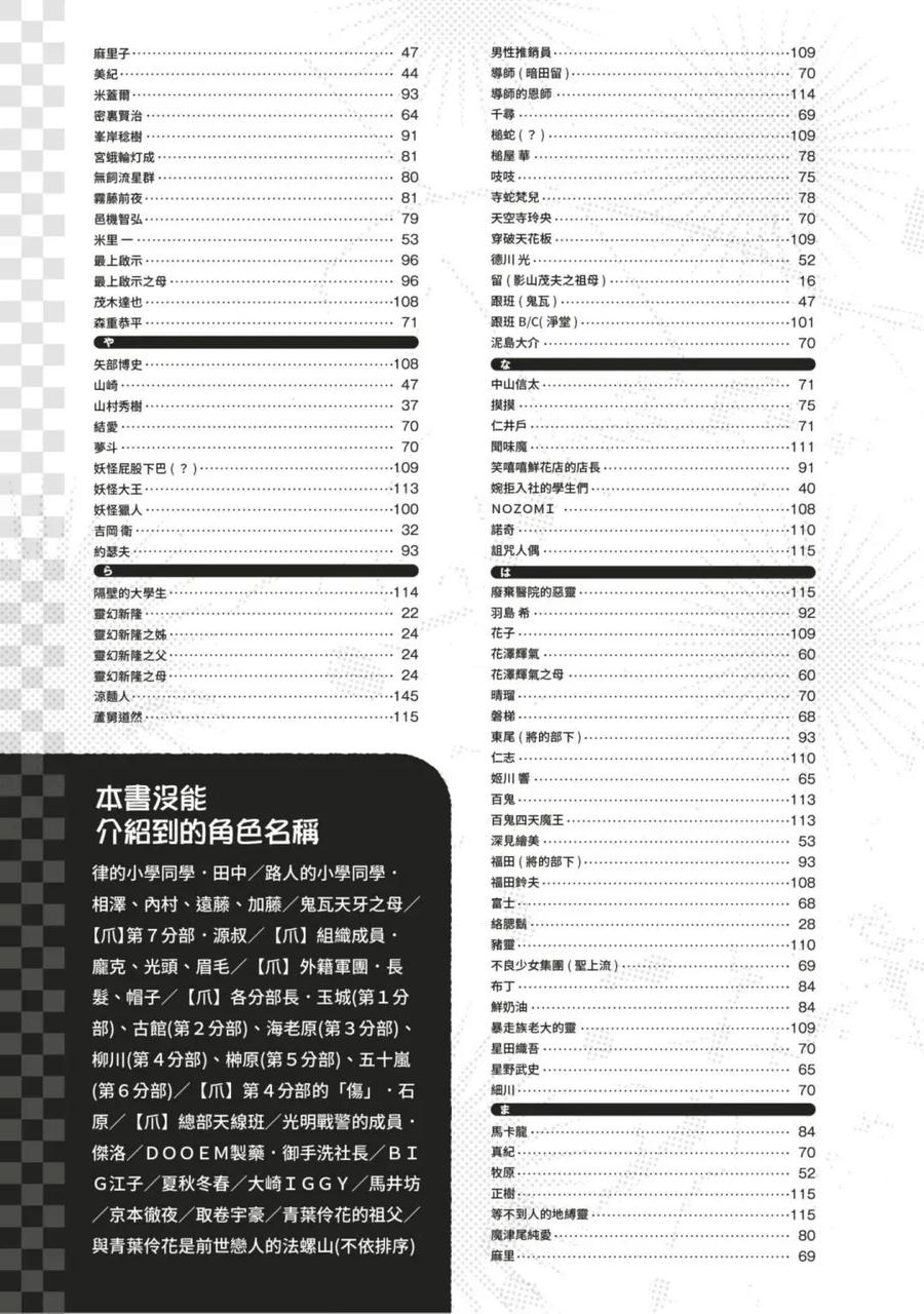 第156页