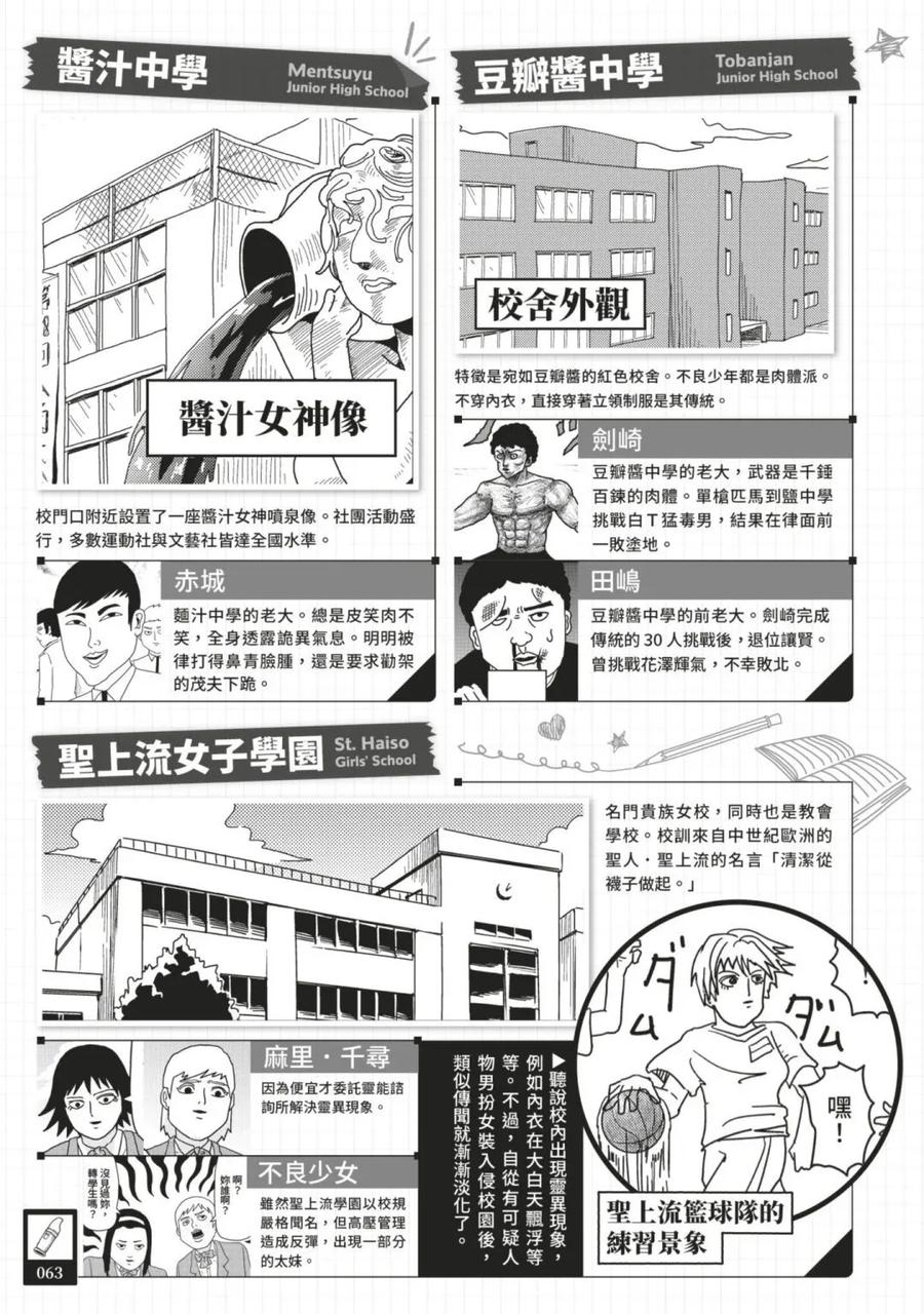 第66页