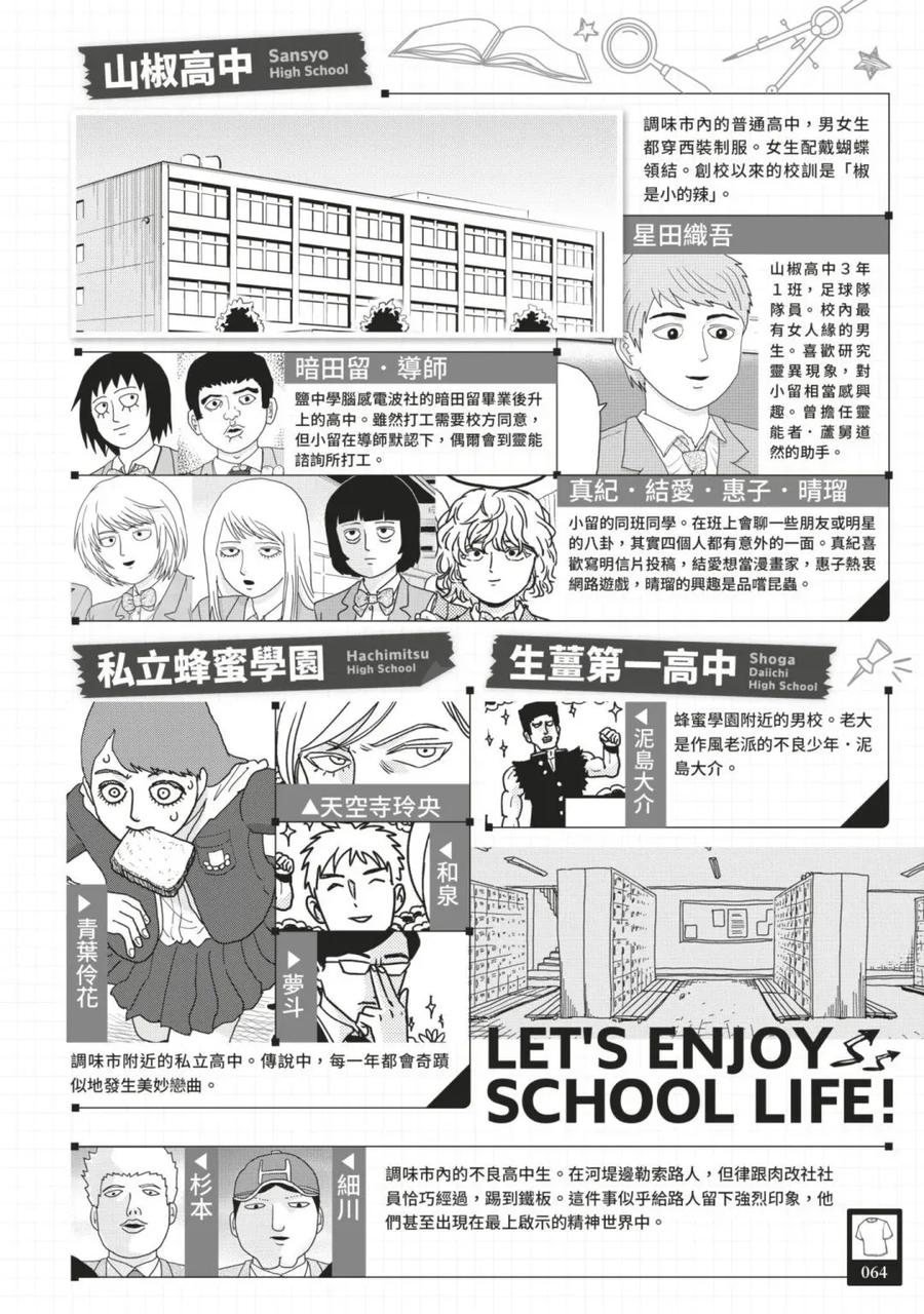 第67页