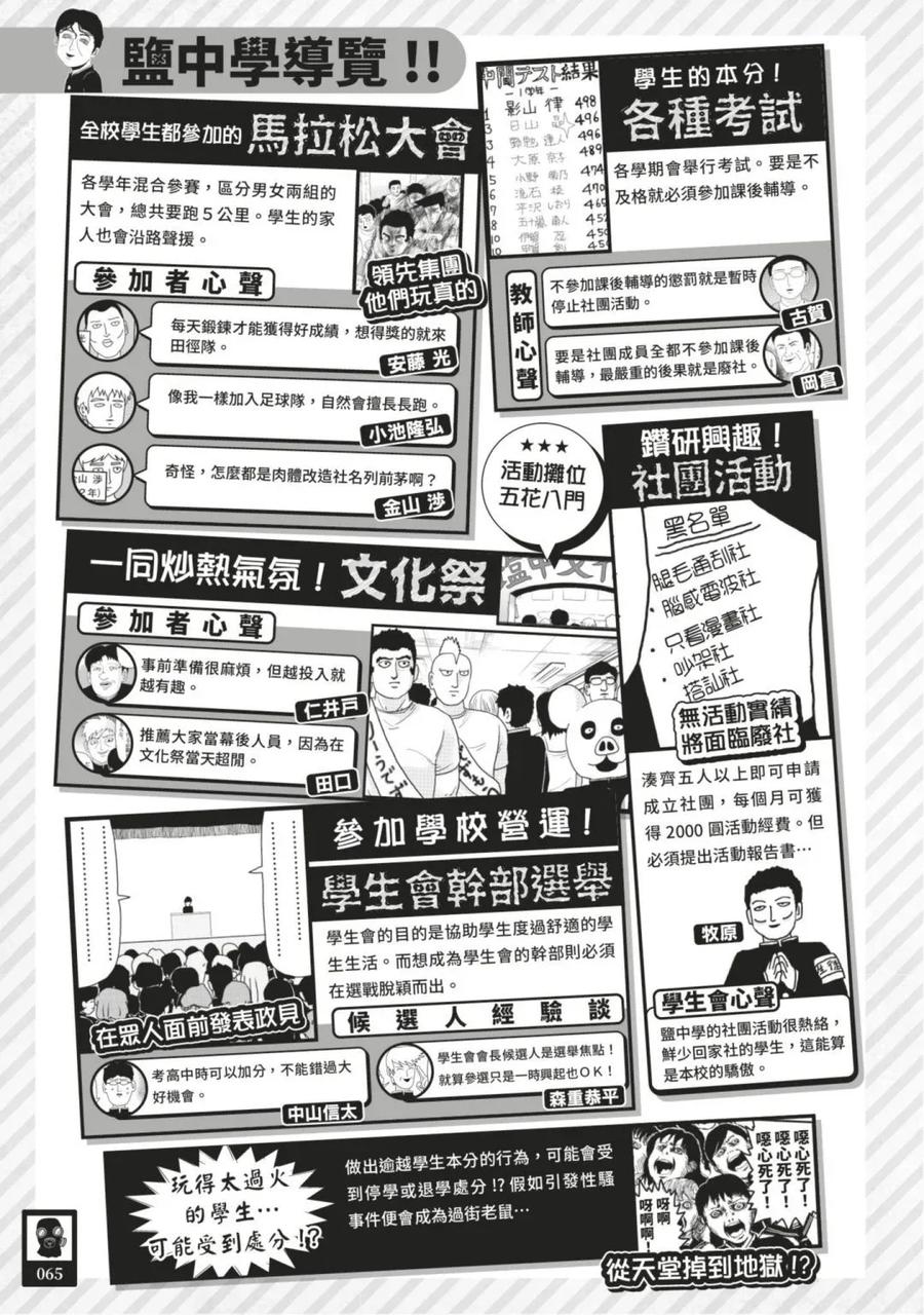 第68页