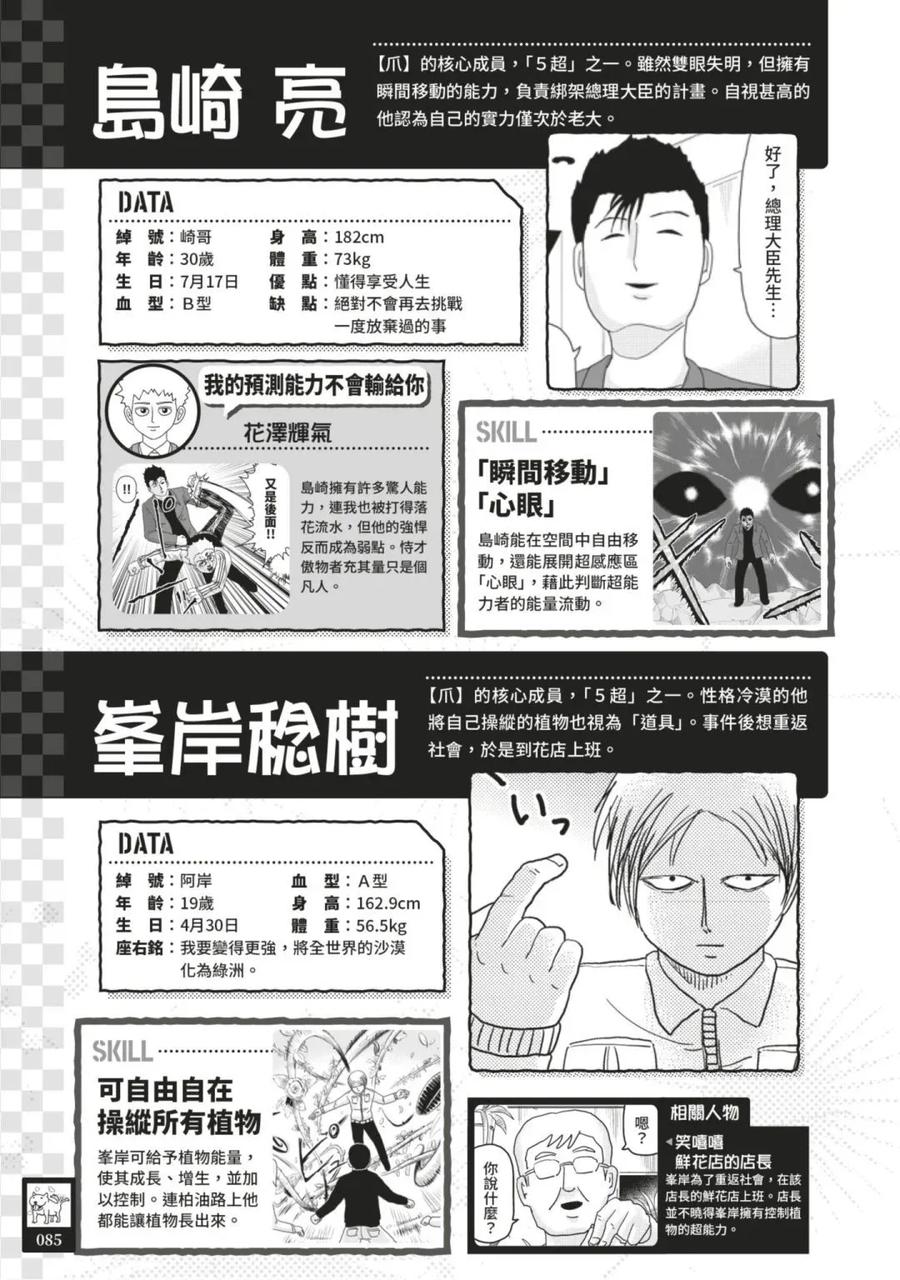 第88页