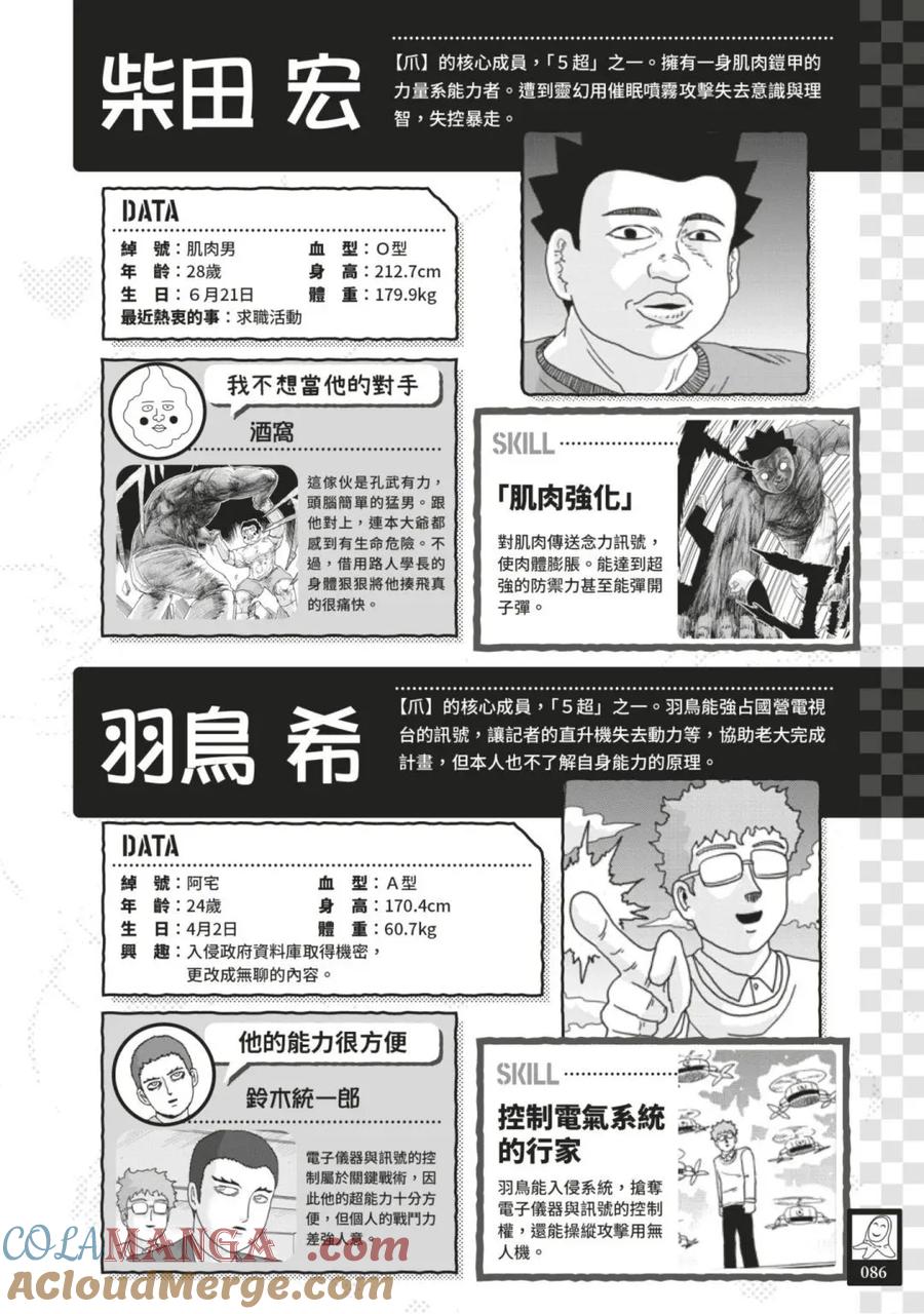 第89页