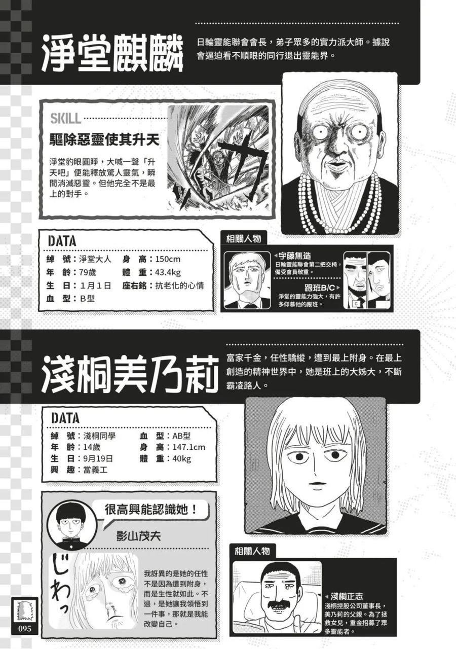第98页